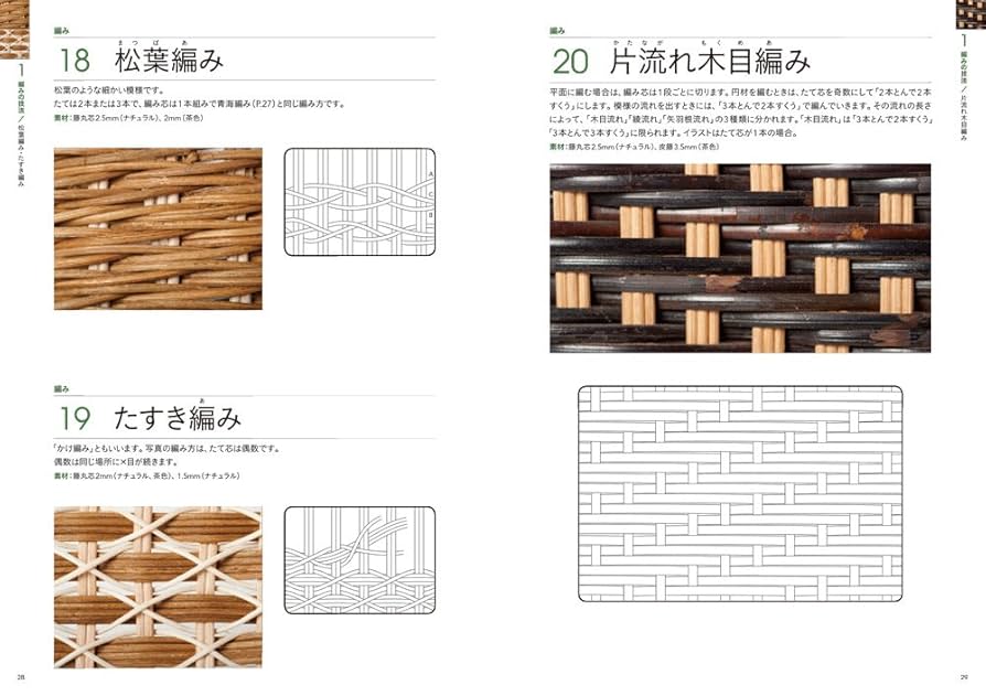かご編みの技法大全 編む・かがる・組む・巻く・結ぶ、編み方の技法を網羅　匿名配送 かご編みの技法大全: 編む・かがる・組む・巻く・結ぶ、編み方の